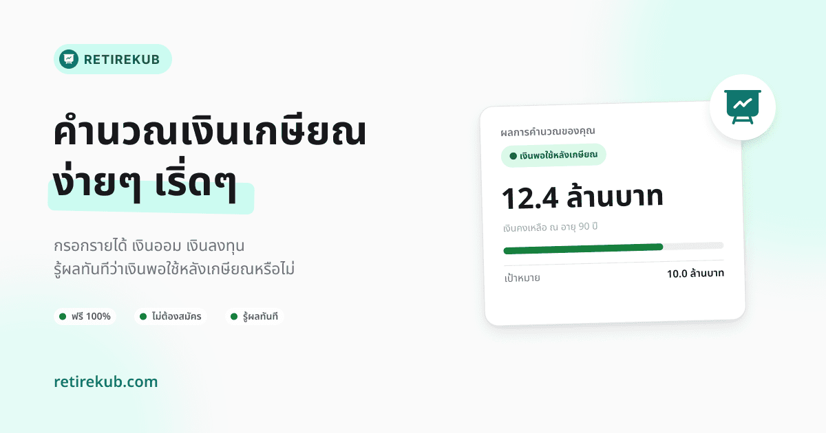 Retirekub preview card showing a result of 12.4 million baht against a 10 million baht goal.